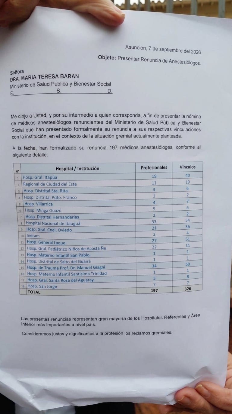 La medida afecta entre el 70% y 80% de los profesionales de esta especialidad a nivel nacional.