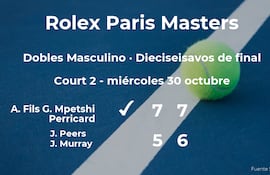 TENNIS_ATP_GNE7K6N52QG8WPD_ABCP_ES.png