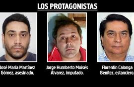 José María Martínez Gómez, asesinado. Jorge Humberto Moisés Álvarez, imputado. Florentín Calonga Benítez, estanciero.