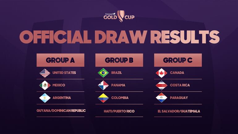 La fase de grupos de la Copa de Oro Femenina de la Concacaf 2024.