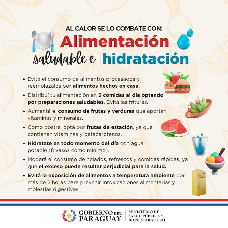 Flyer del Ministerio de Salud con recomendaciones para afrontar los días calurosos.