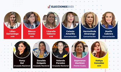 Senadoras electas para el periodo 2023-2028.