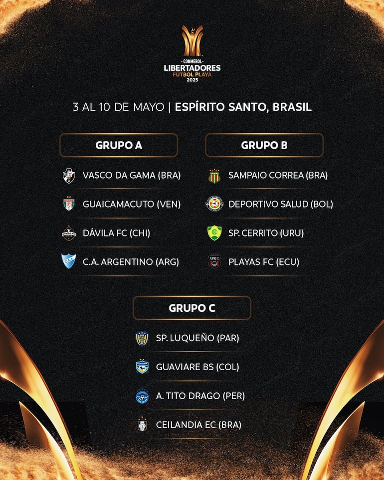 Definido los grupos para la Copa Libertadores de fútbol playa en Brasil.