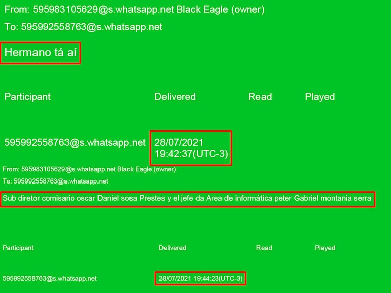 Inmediatamente después de la reunión con el policía, Marcus empezó a escribirle a Sebastián Marset, enviando información sobre los policías uruguayos que lo investigaban en su país.