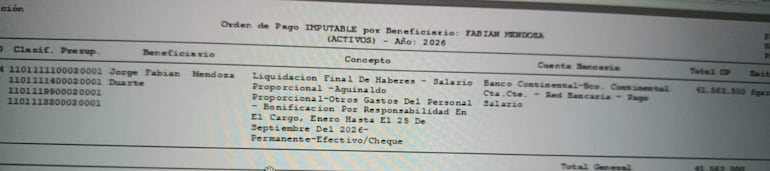 Documento financiero con detalles sobre pagos a Jorge Fabian Mendoza, incluyendo montos y conceptos relacionados con salarios.