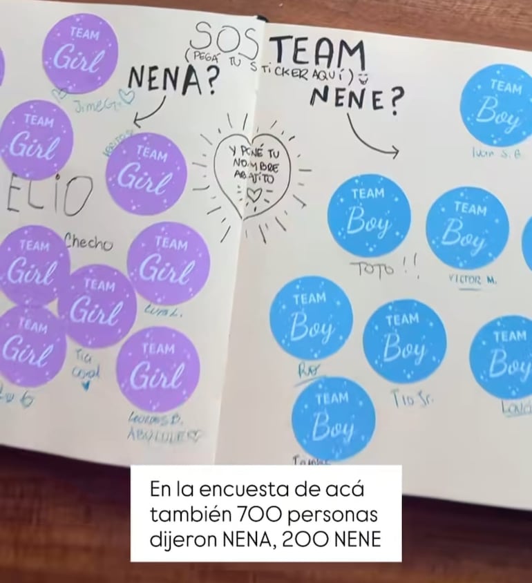 ¡Ganó el Team Nena! Fio Migliore hizo una encuesta entre sus familiares, amigos y seguidores. (Captura de la historia de Instagram de Fiorella Migliore)