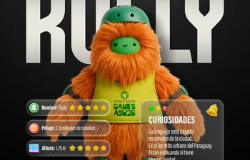 Rolly, la nueva mascota del World Skate Asu2026.