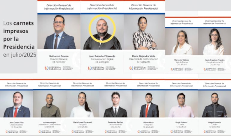 Los carnets impresos por la Presidencia en julio 2025