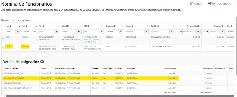Pago de salario a José González Maldonado en enero de 2025.