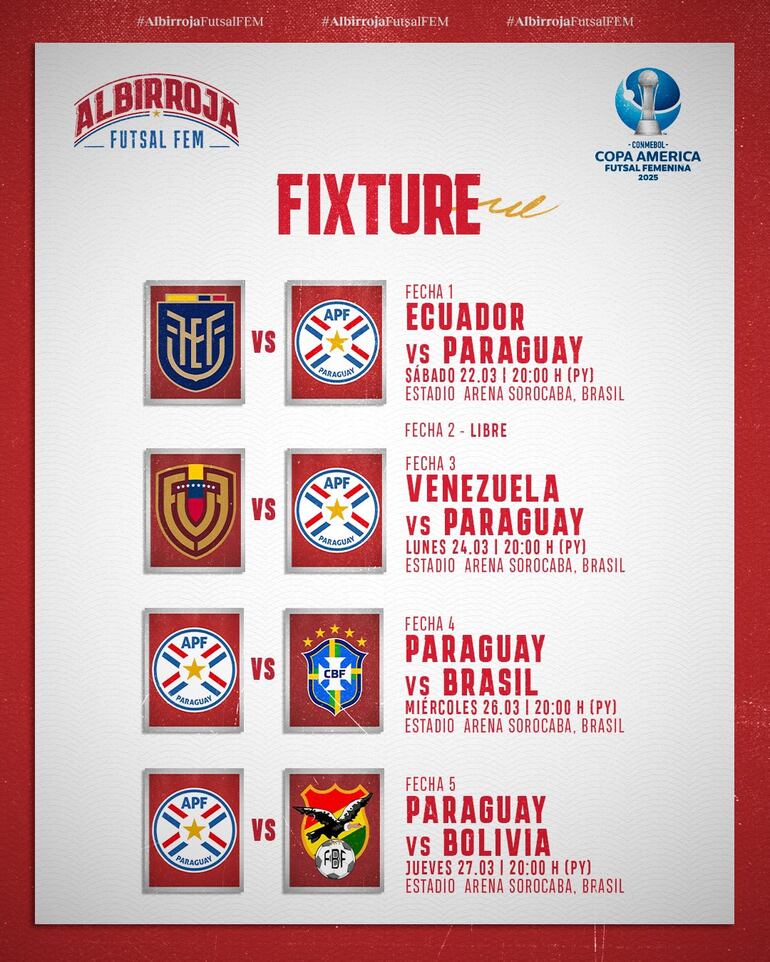 Programa de los partidos de la Copa América.