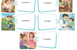 Valoramos los oficios y las profesiones