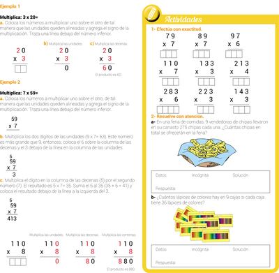 Multiplicación de números de un dígito por números de dos y tres dígitos