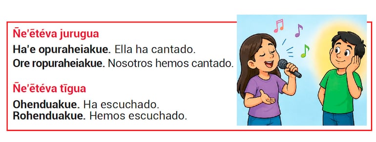 Ñe’etevakuéra ára