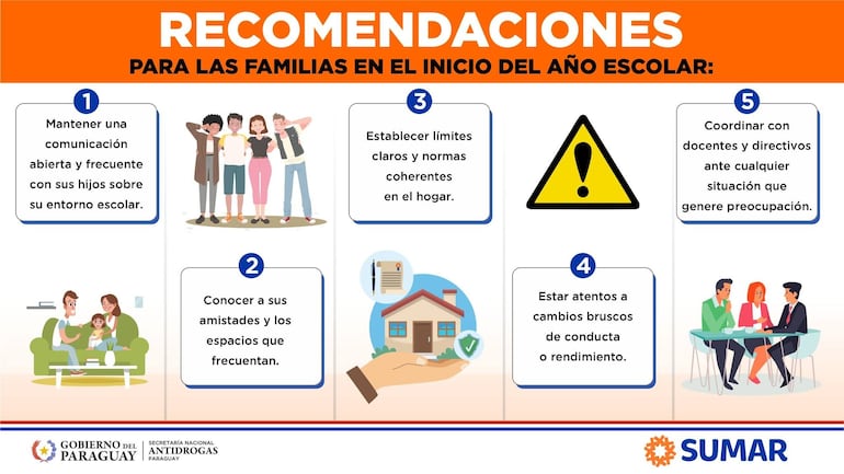 Recomendaciones de la Senad para el inicio de clases.
