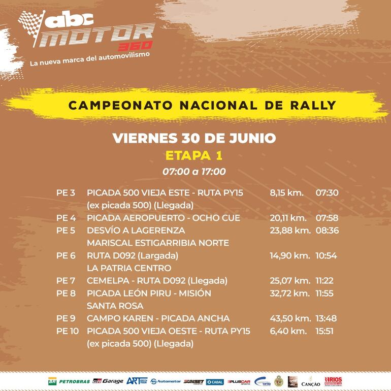 Los tramos y kilómetros del Rally del Chaco en la Etapa 1.