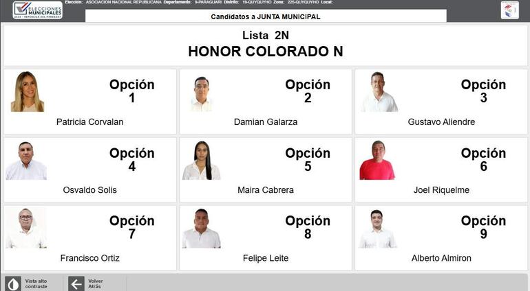 Nueve candidatos alineados en pantalla digital, con nombres y opciones numéricas para elecciones municipales.