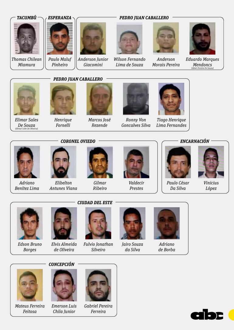 Listado preliminar de reos extraídos en Purgatio.