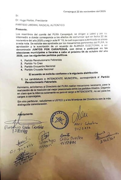 Desacuerdo entre liberales por una nota remitida al Directorio del PLRA sobre una presunta alianza con partidos de la oposición.