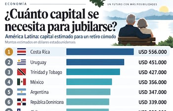 CAPITAL PARA JUBILACIÓN