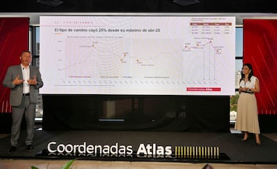 Patricia Goto en vestido blanco junto a un hombre en traje gris que presenta gráficos sobre economía en un ambiente moderno.