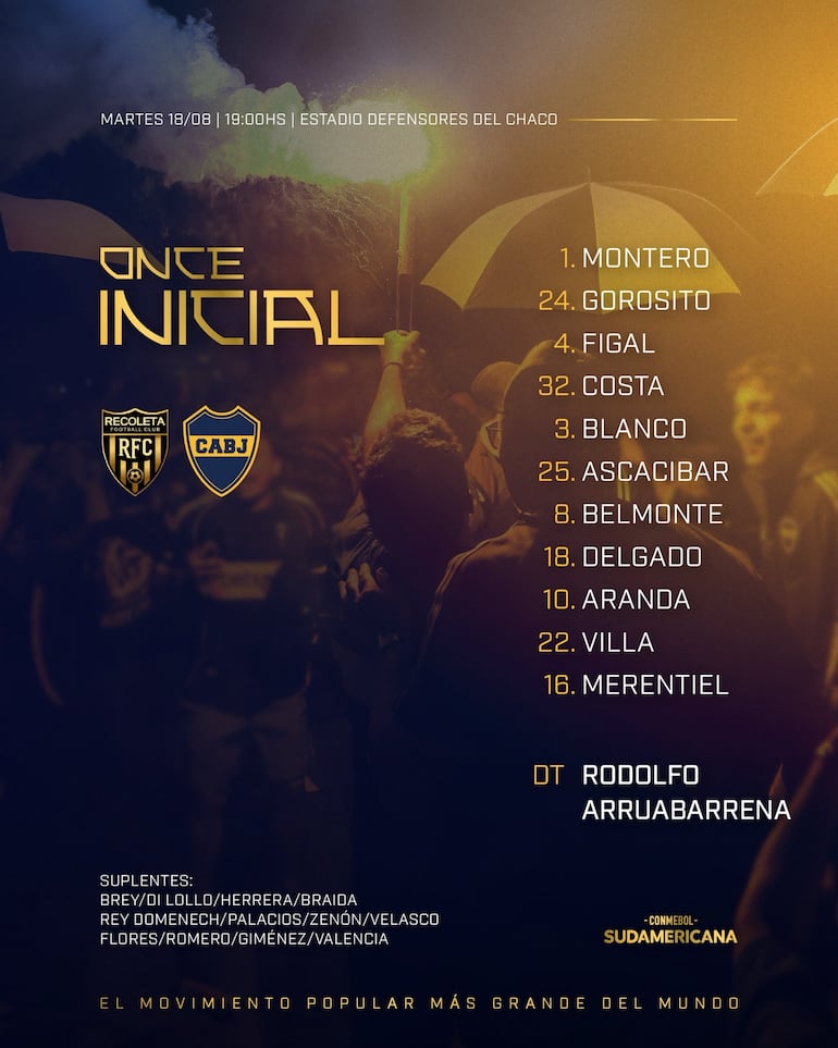 Equipo de Boca Juniors para enfrentar a Recoleta FC.