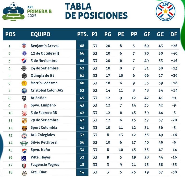 /pf/resources/images/abc-placeholder.png?d=2389