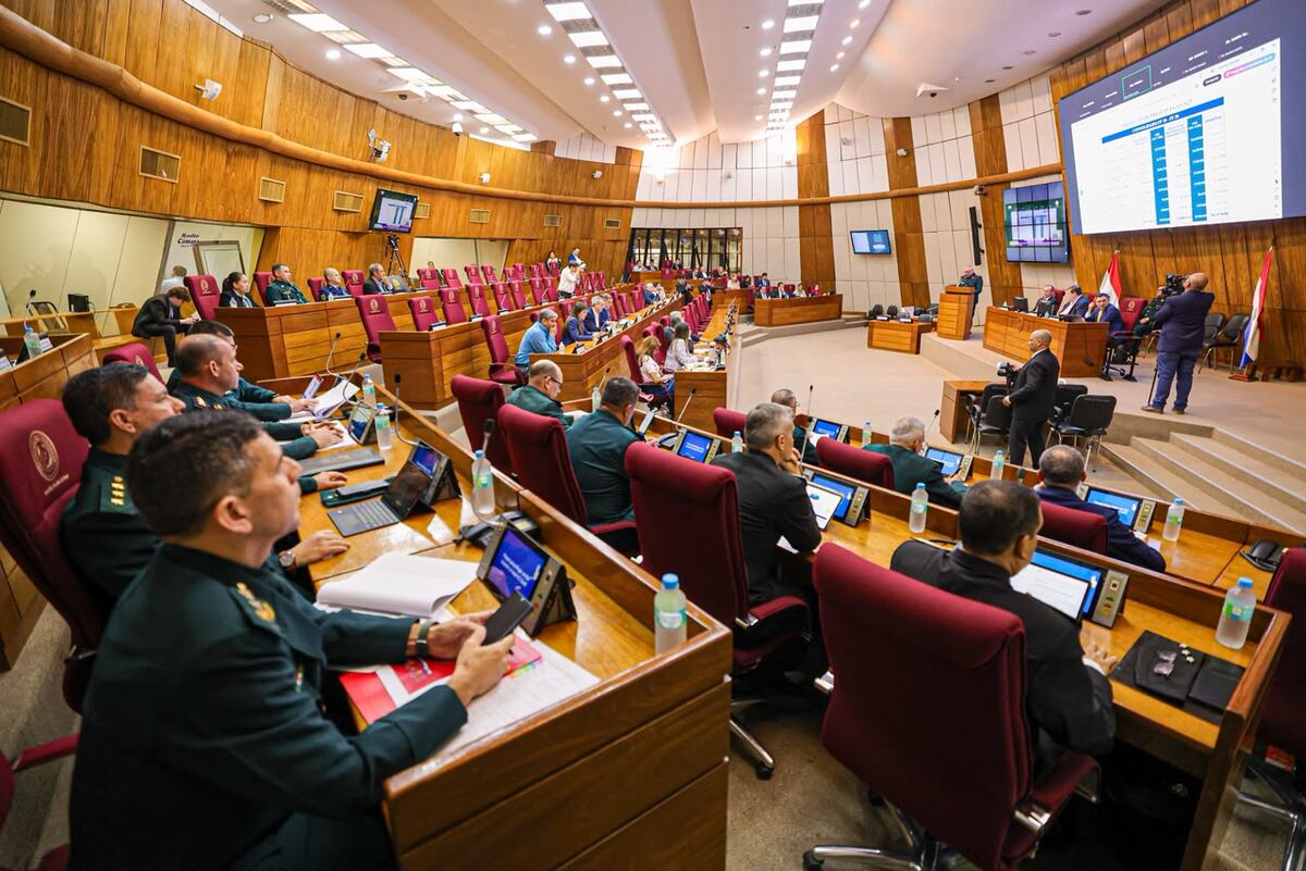 PGN 2027: cuatro instituciones defienden hoy sus presupuestos ante la Bicameral