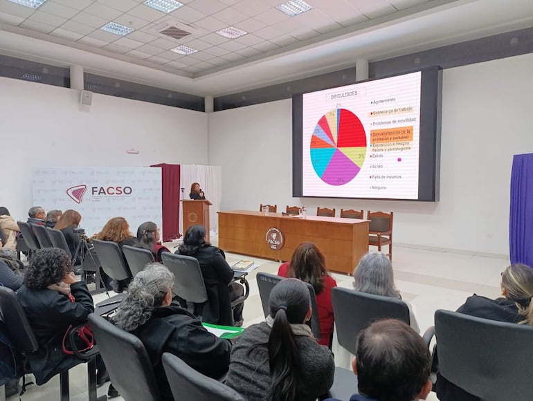 Mujer presenta gráfico sobre dificultades laborales en conferencia ante una audiencia atenta en FACSO-UNA.