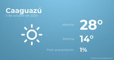 /pf/resources/images/abc-placeholder.png?d=2395