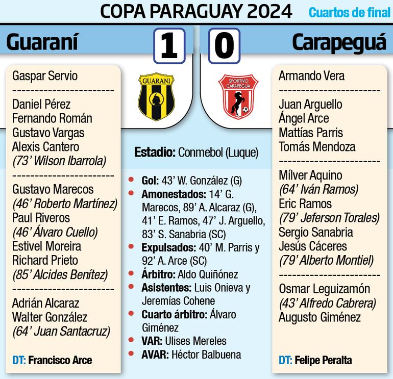 /pf/resources/images/abc-placeholder.png?d=2393