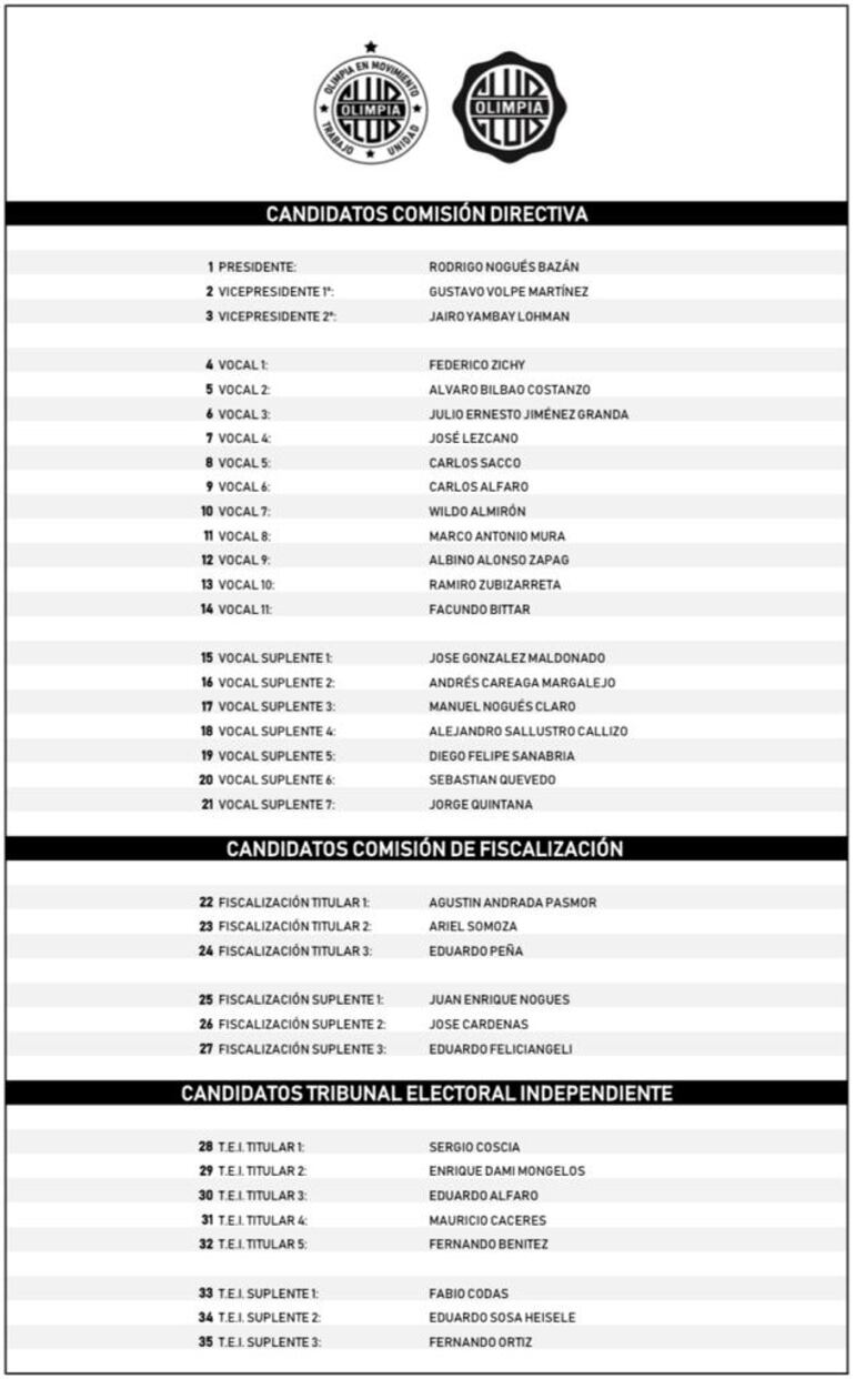 La lista de Olimpia en movimiento