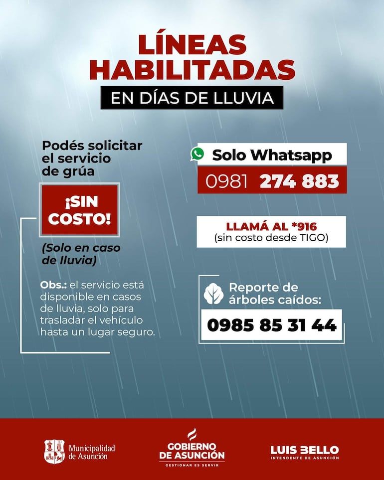 Cartel informativo con fondo de gotas de lluvia, comunica servicio de grúa y líneas habilitadas en condiciones adversas.
