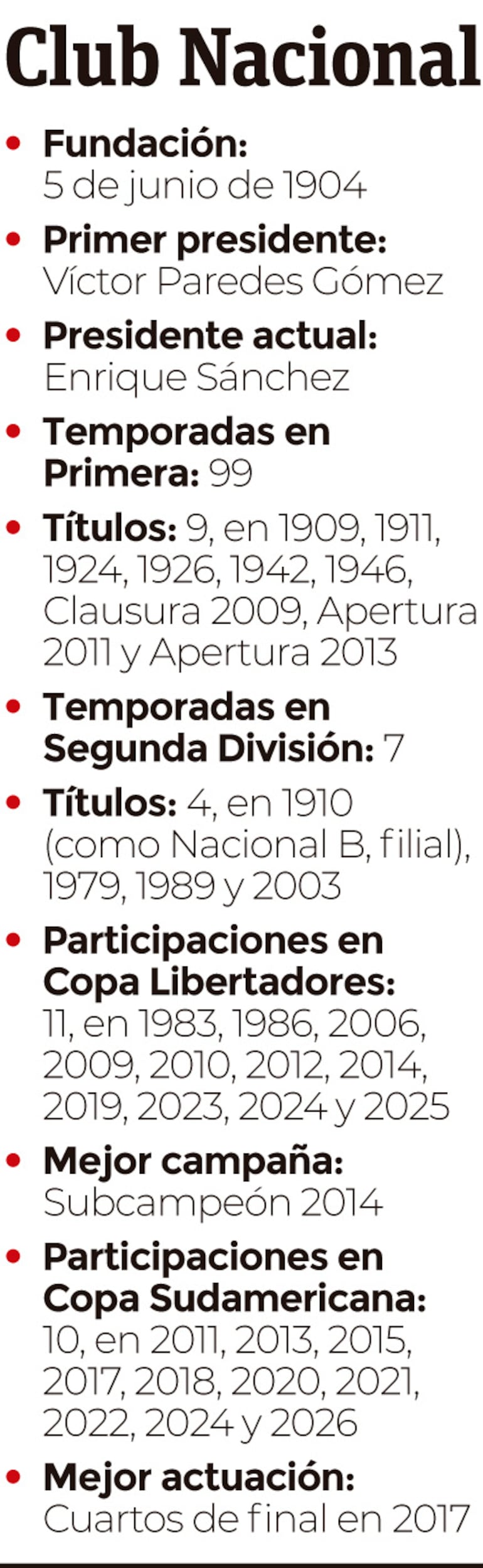 Club Nacional