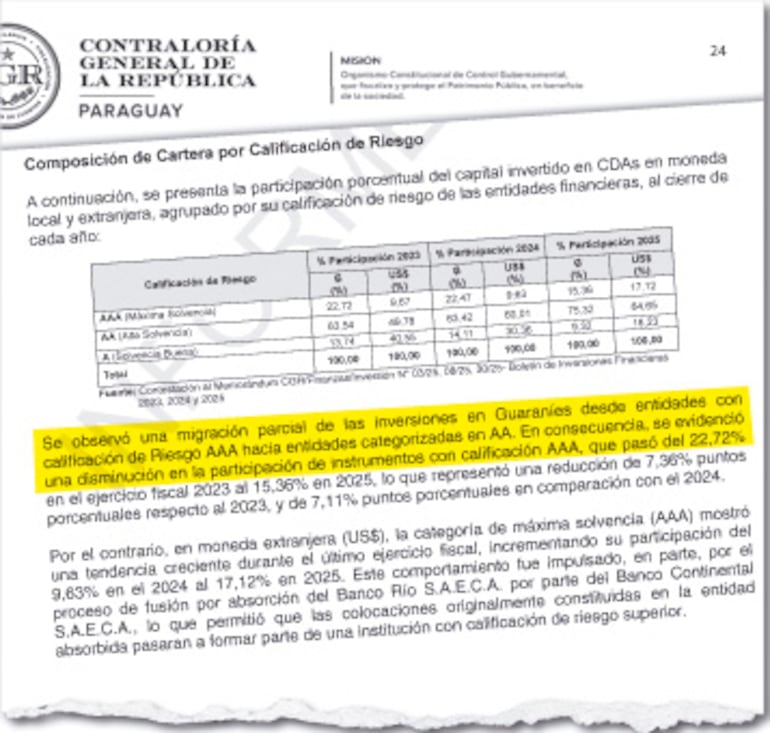 Cuadro que elaboró la Contraloría sobre la migración de recursos según la calificación de riesgo.