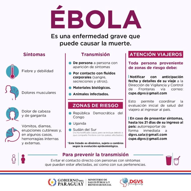 ébola Ministerio de Salud