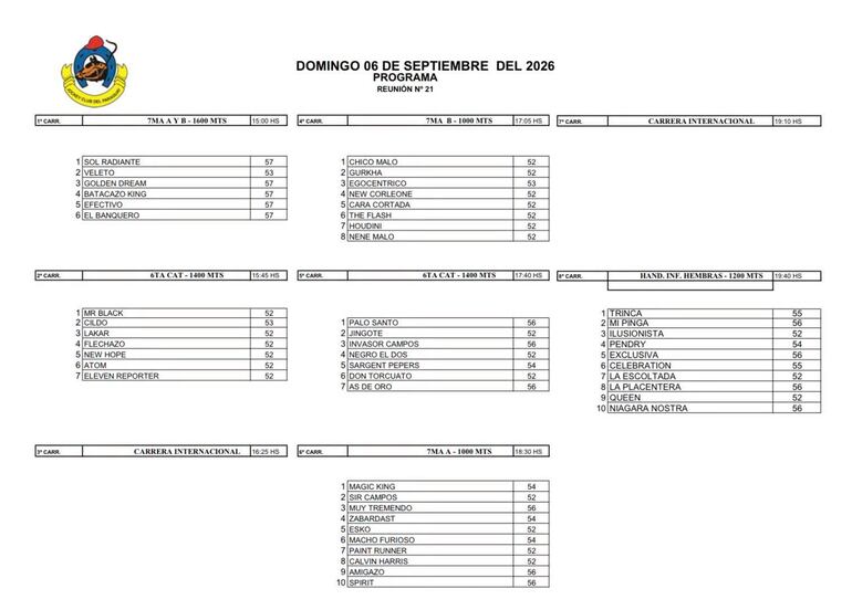 Programa de carreras de la Reunión N° 21 del Jockey Club del Paraguay, con 6 sueltas locales. Se desarrollará el domingo, a partir de las 15:00 en el hipódromo de Asunción.
