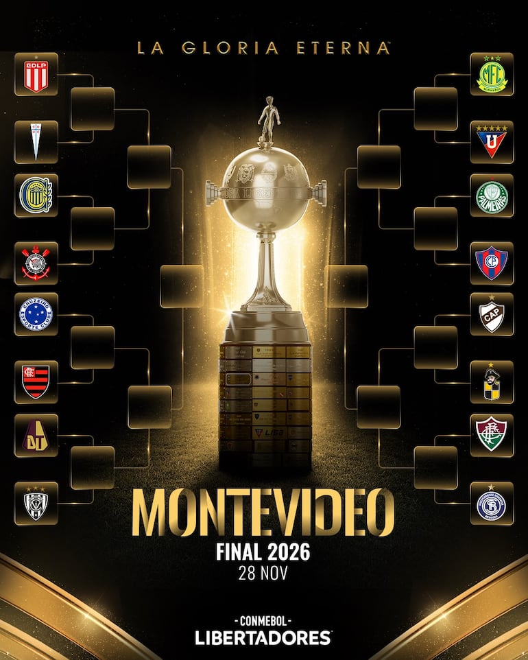 El cuadro de los octavos de final de la Copa Libertadores 2026.