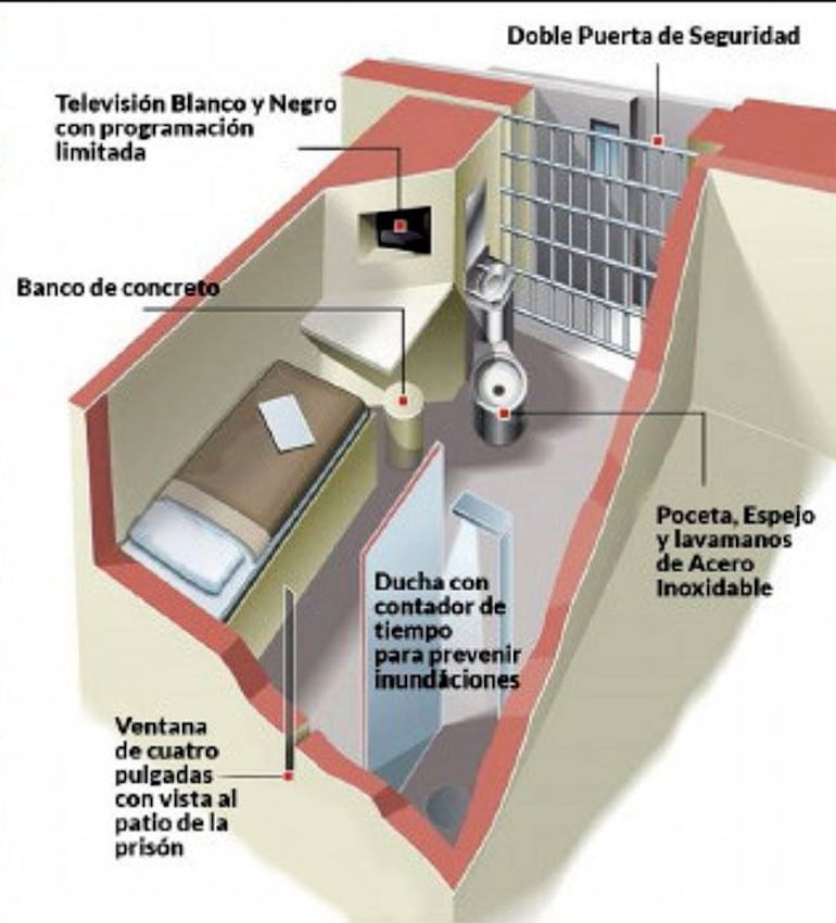 El Metropolitan Detention Center tiene capacidad para unos 3.000 reclusos.