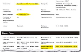 La apertura de propuestas técnicas (Sobre 1) fue realizada el 29 de junio de 2026.