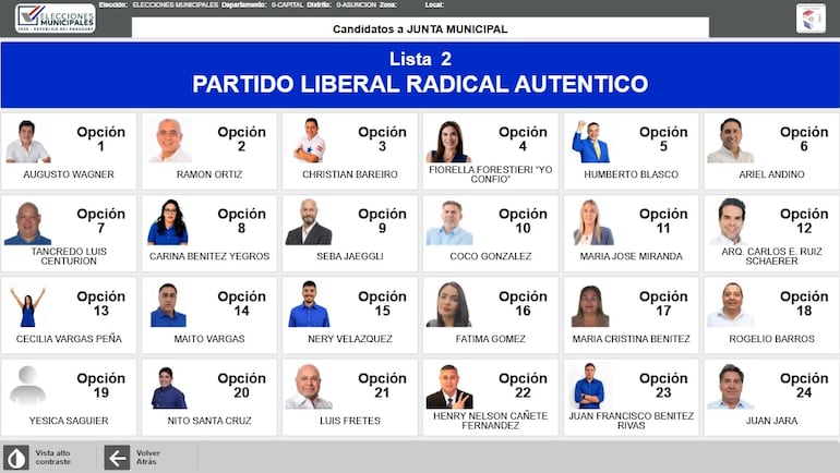 Acto Político de Soledad Núñez con Ricardo Estigarribia y Humberto Blasco.