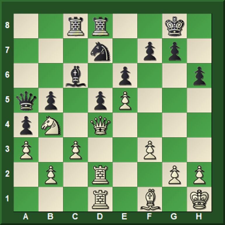 Juegan las blancas 2