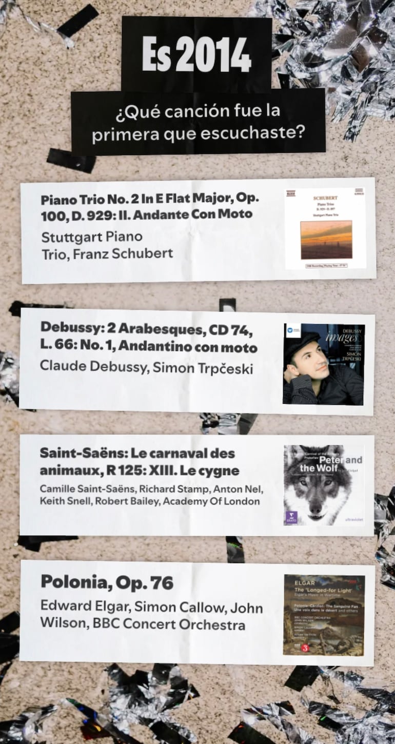 "La Fiesta del Año", 20 aniversario de Spotify.