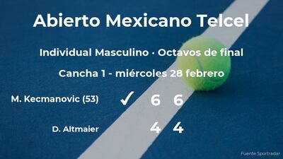 Imagen sin descripción