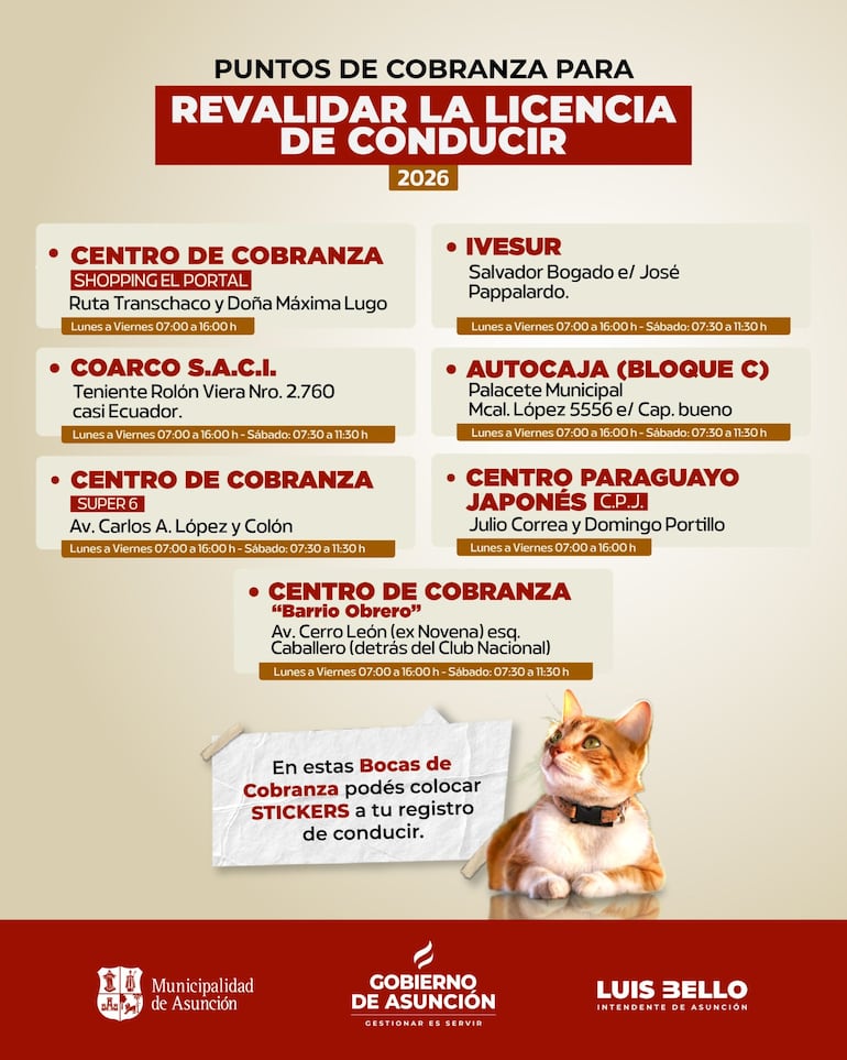 Lugares donde podes revalidar tu licencia en Asunción.