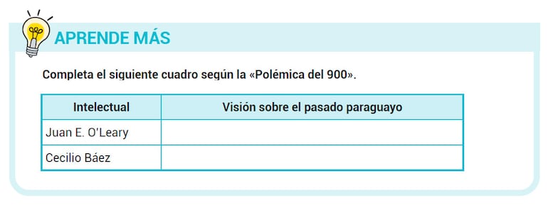 El resurgir de la cultura en Paraguay