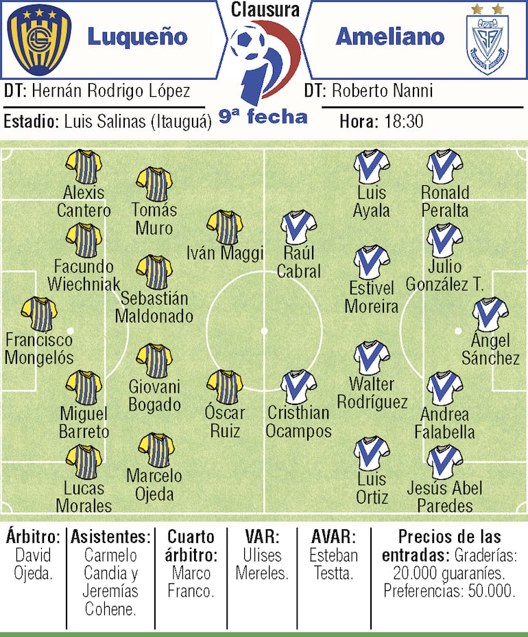 Probables equipos, árbitros y detalles del duelo que sostendrán Sportivo Luqueño y Sporivo Ameliano, por la novena ronda del torneo Clausura 2026.