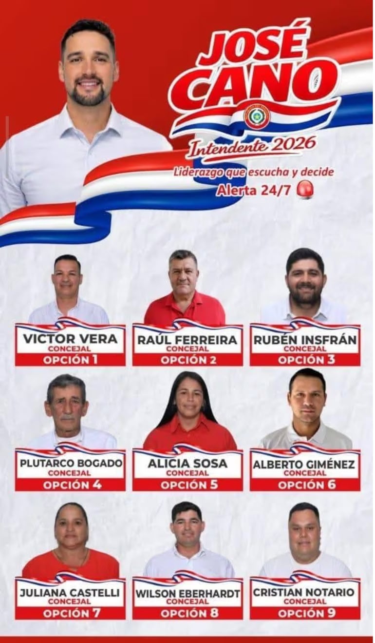 Alberto Giménez es la opción N° 6 de la lista.