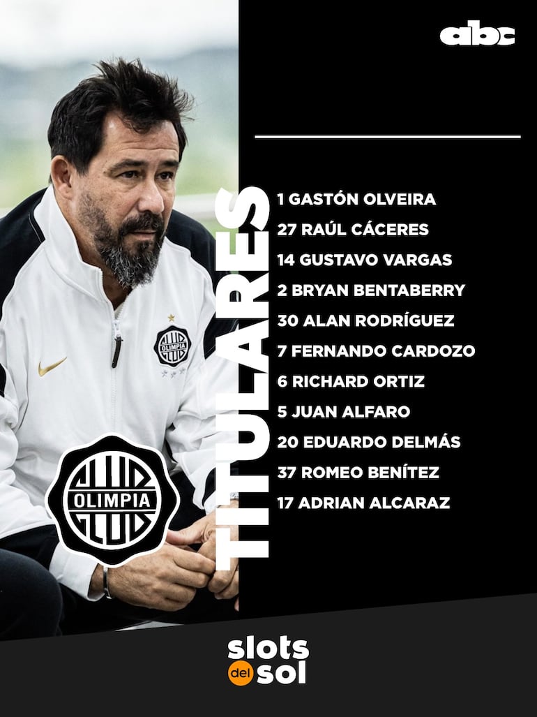 Equipo confirmado de Olimpia para enfrentar a Barracas Central.