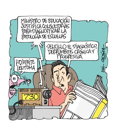 DIAGNÓSTICO
