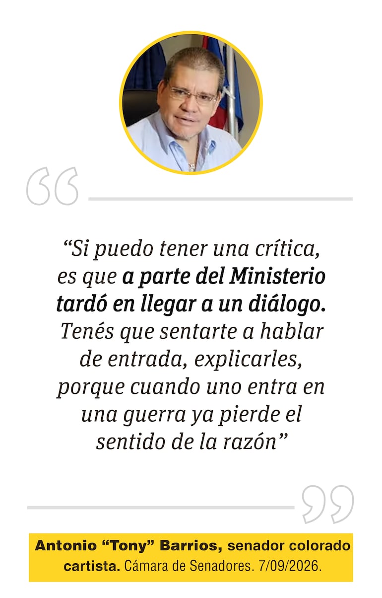 Antonio Barrios